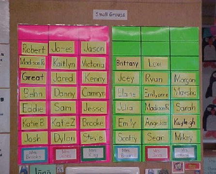 Classroom Name Chart